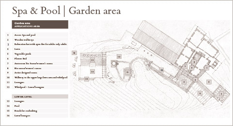 Garden area