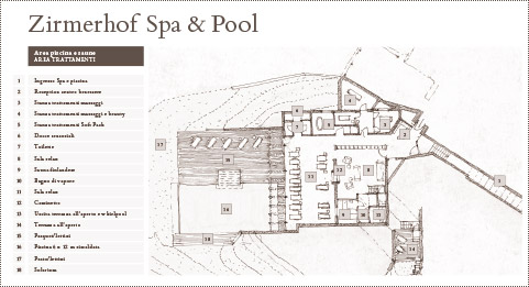 Spa & Pool