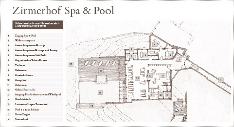 Spa & Pool